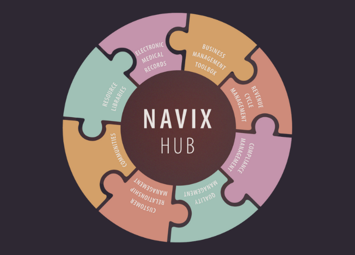 Integrated Behavioral Health Software for Workforce Wellness